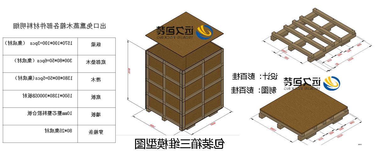 <a href='http://vlor.fhcyl.com'>买球平台</a>的设计需要考虑流通环境和经济性